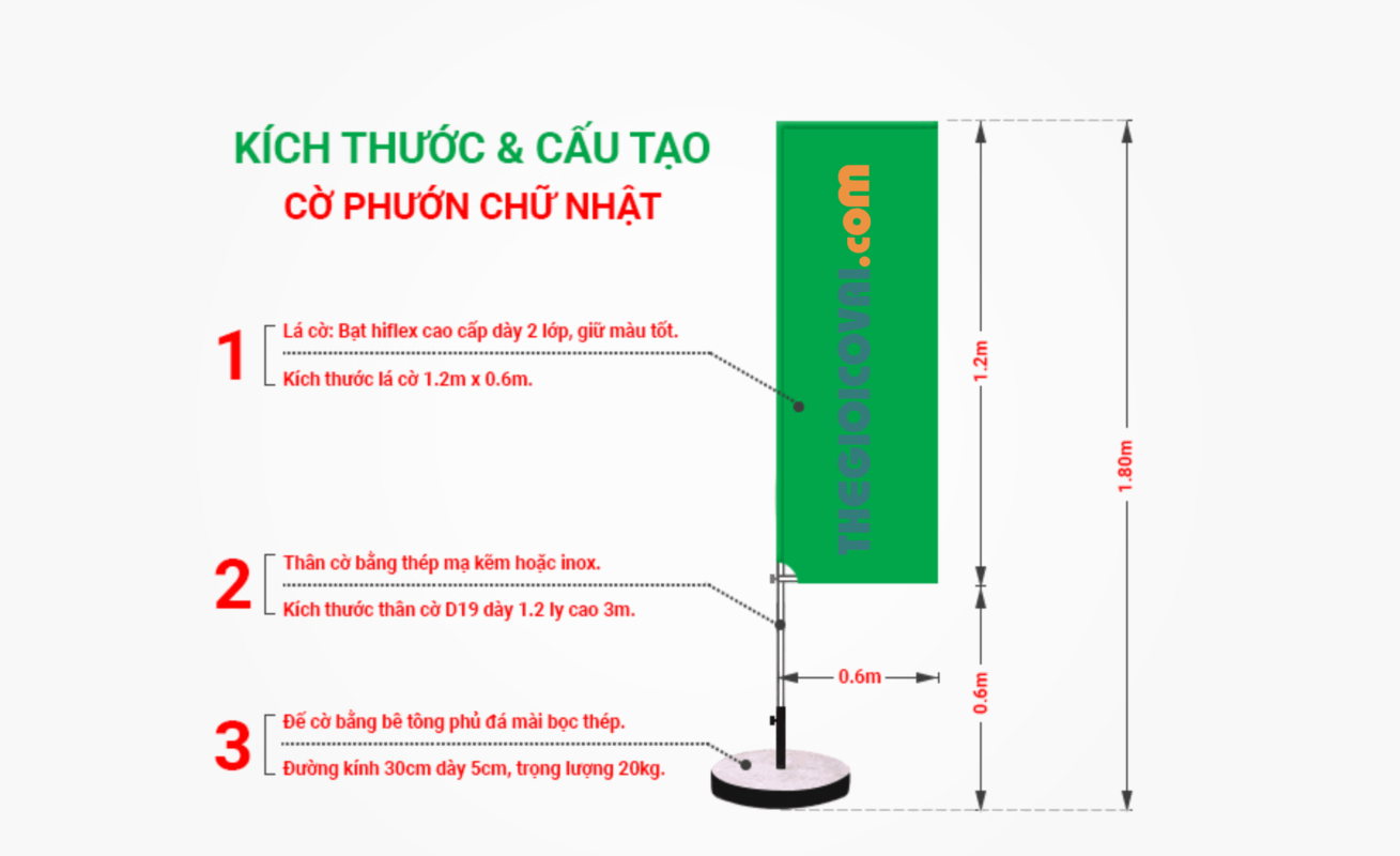 Thế giới cờ vải